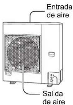 PANASONIC S-36PN1E5A - UNIDAD INTERIOR UNIDAD EXTERIOR - 3