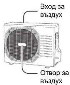 PANASONIC S-36PN1E5A - ВЪТРЕШНО ТЯЛО ВЪНШНО ТЯЛО - 2