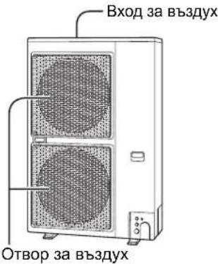 PANASONIC S-36PN1E5A - ВЪТРЕШНО ТЯЛО ВЪНШНО ТЯЛО - 4