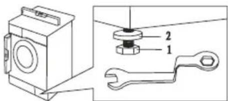 Technical diagram showing a washing machine with two labeled parts: one with a bolt and one with a wrench.