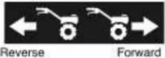 Herkules MH 990 QJH - DEFINITION OF THE PICTOGRAMS - 6