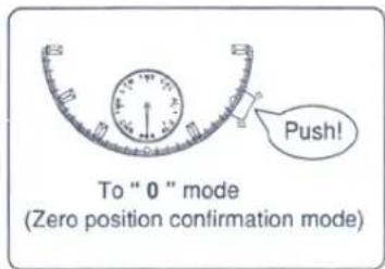 To "0" mode (Zero position confirmation mode)