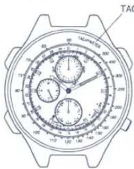 TAC TAG/MT 10.5