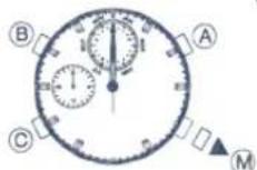 FESTINA F6361 - Zero position setting - 1