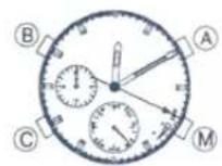 FESTINA F6361 - Setting the Daily Alarm (AL-2) Setting the alarm to ring everyday at 15:00 - 2