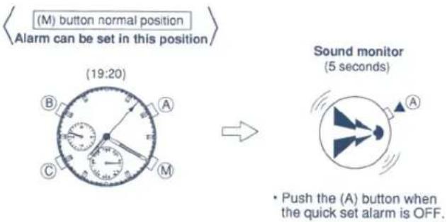 (M) button normal position Alarm can be set in this position (19:20) Sound monitor (5 seconds) • Push the (A) button when the quick set alarm is OFF.