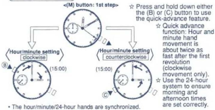 FESTINA F6361 - Setting the Daily Alarm (AL-2) Setting the alarm to ring everyday at 15:00 - 5