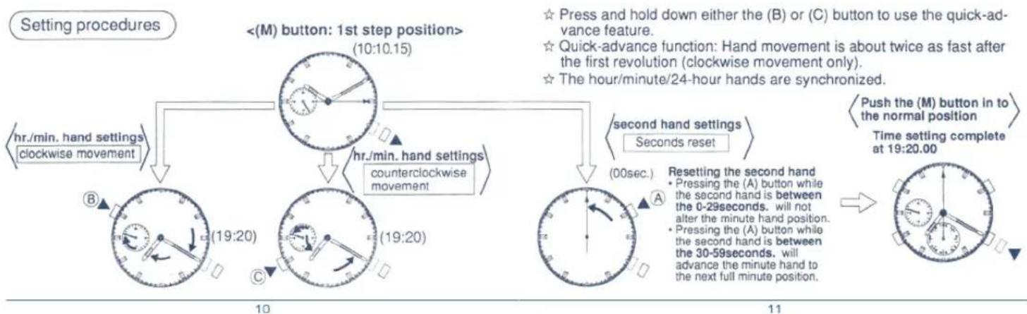 FESTINA F6361 - Setting the Time (TME) - 3