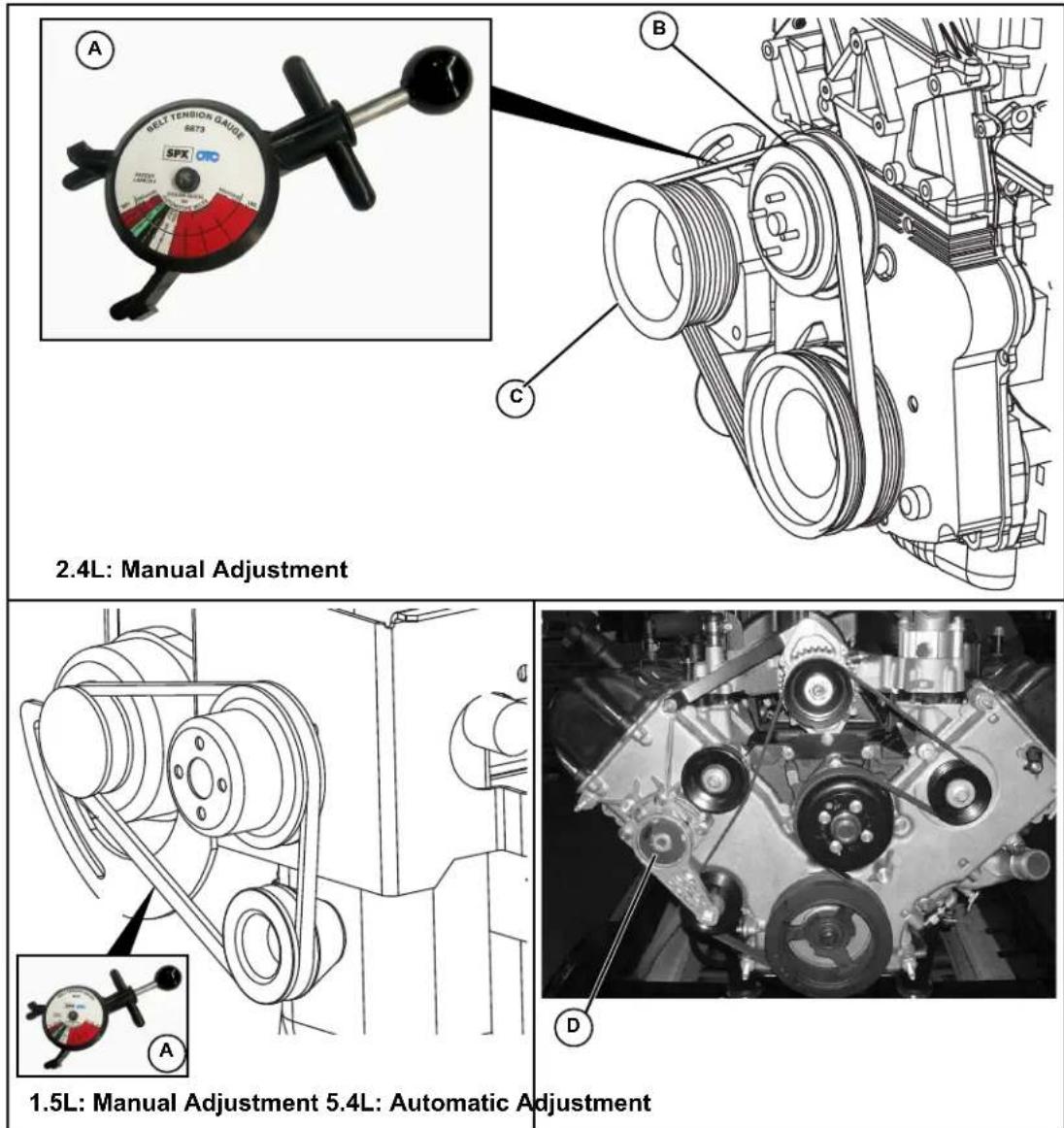 Generac RG02224MNAX - Adjust - 1