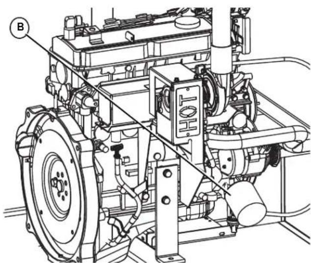 Generac RG02224MNAX - WARNING - 2
