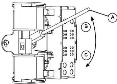 Technical diagram of a mechanical device with labeled components A, B, and C indicating directional flow or assembly.