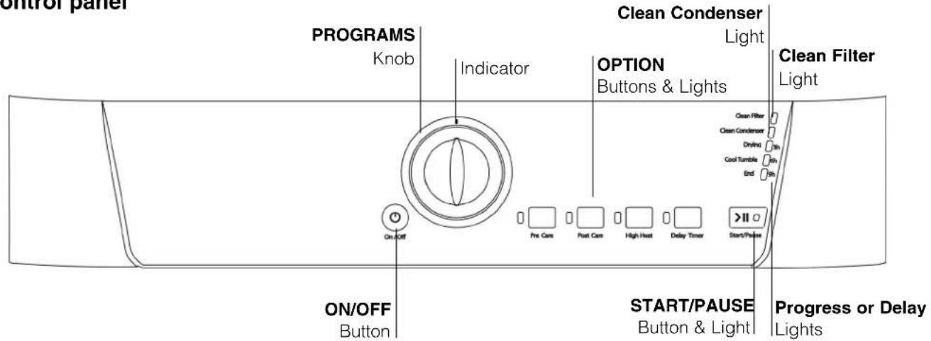 Summit TCL73XNAADA - IF IN DOUBT ABOUT ANY OF THE ABOVE CONSULT A QUALIFIED ELECTRICIAN - 2