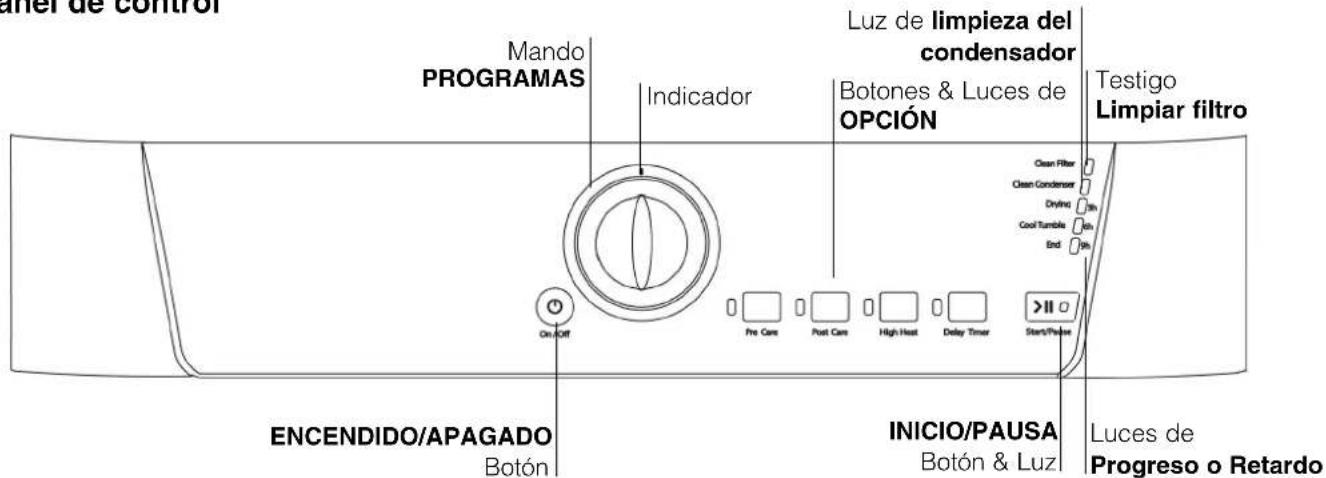 Summit TCL73XNAADA - CONSULTE EN LA PLACA DE IDENTIFICACIÓN LOS REQUISITOS DE TENSIÓN Y CORRIENTE - 2