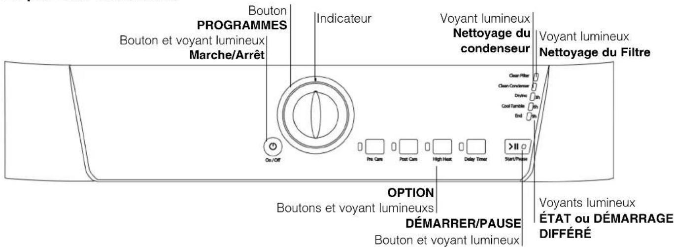 Summit TCL73XNAADA - CONSULTEZ LA PLAQUE SIGNALÉTIQUE DE LA SÉCHEUSE POUR CONNAÎTRE LES EXIGENCES DE TENSION ET DE COURANT (voir le diagramme pour emplacement). - 3