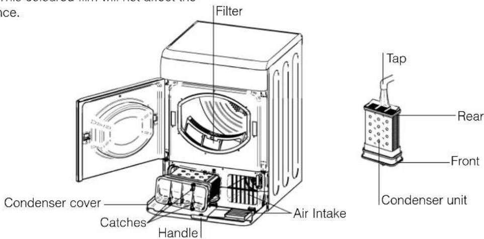Summit TCL73XNAADA - Cleaning the dryer - 1