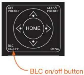 Atlona HDVS-CAM-HDMI-W - IR Remote Control - 1