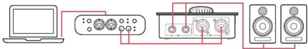 Polsen VCP-2 - CONNECTING THE VCP-2 TO AN AUDIO INTERFACE OR SOUND CARD - 1