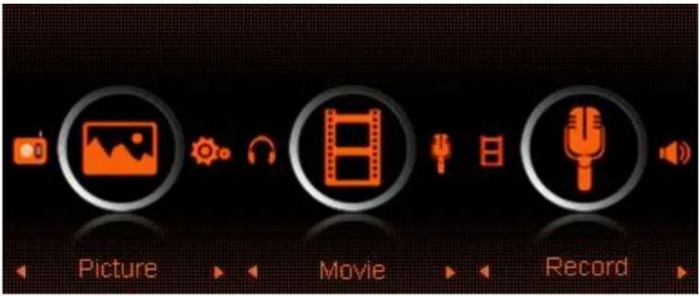 Picture Movie Record