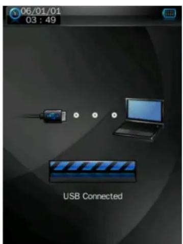 06/01/01 03:49 USB Connected