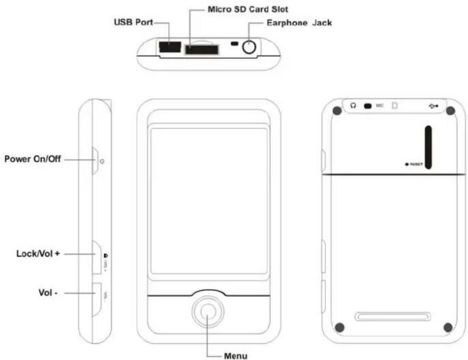 USB Port Micro SD Card Slot Earphone Jack Power On/Off Lock/Vol + Vol - Menu