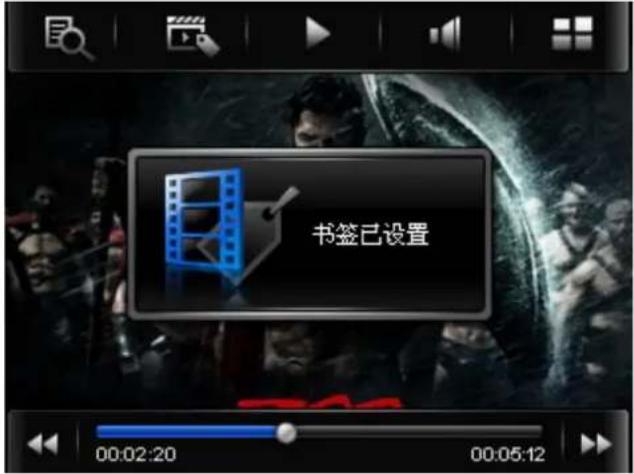 SYLVANIA SMPK7904 - Video Mode - 4