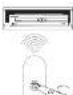 RCA RCR412BN - Auto Code Search - 3
