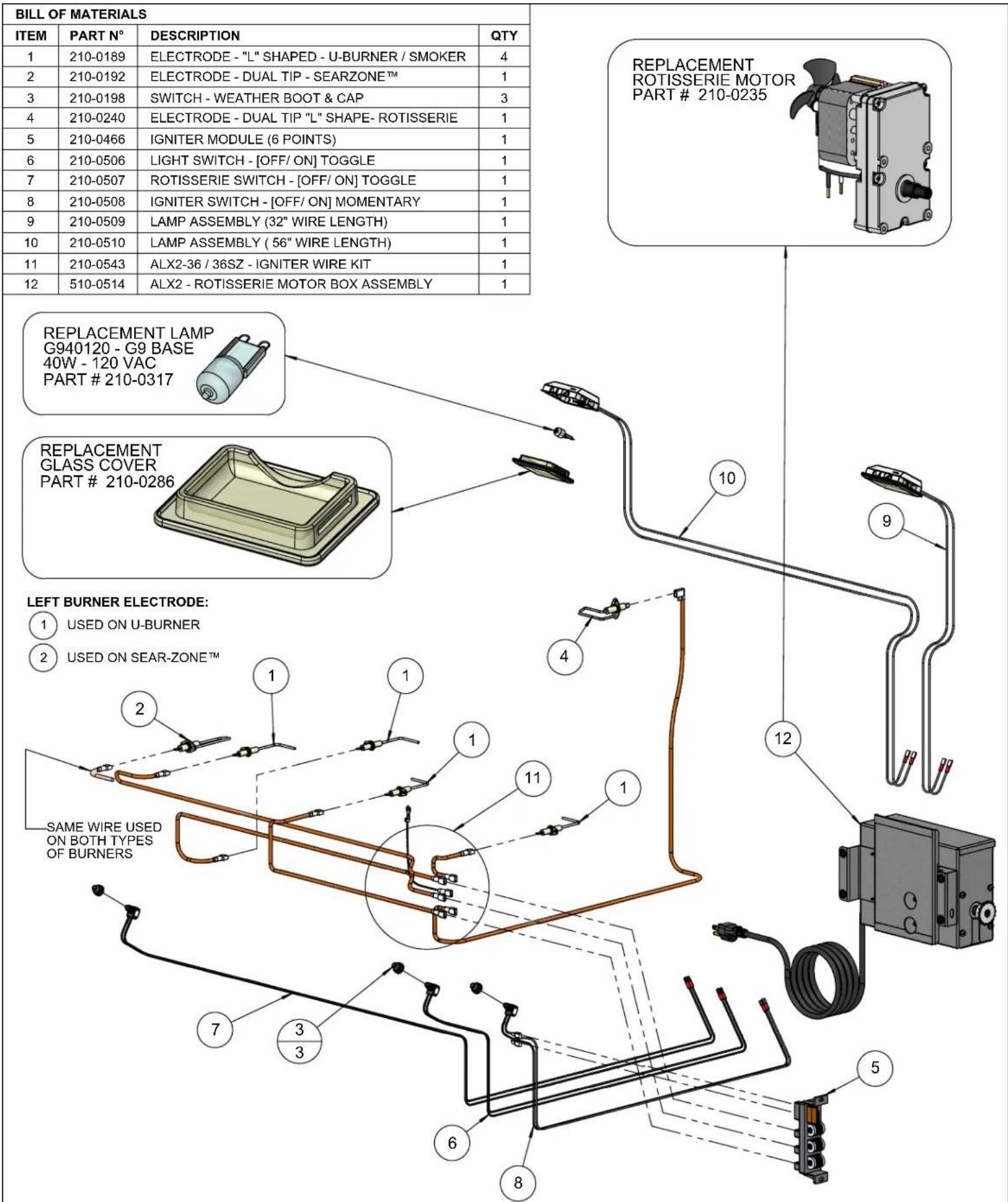 BILL OF MATERIALS ITEM PART N° DESCRIPTION QTY 1 210-0189 ELECTRODE - "L" SHAPED - U-BURNER / SMOKER 4 2 210-0192 ELECTRODE - DUAL TIP - SEARZONE™ 1 3 210-0198 SWITCH - WEATHER BOOT & CAP 3 4 210-0240 ELECTRODE - DUAL TIP "L" SHAPE- ROTISSERIE 1 5 210-0466 IGNITER MODULE (6 POINTS) 1 6 210-0506 LIGHT SWITCH - [OFF/ ON] TOGGLE 1 7 210-0507 ROTISSERIE SWITCH - [OFF/ ON] TOGGLE 1 8 210-0508 IGNITER SWITCH - [OFF/ ON] MOMENTARY 1 9 210-0509 LAMP ASSEMBLY (32" WIRE LENGTH) 1 10 210-0510 LAMP ASSEMBLY ( 56" WIRE LENGTH) 1 11 210-0543 ALX2-36 / 36SZ - IGNITER WIRE KIT 1 12 510-0514 ALX2 - ROTISSERIE MOTOR BOX ASSEMBLY 1 REPLACEMENT LAMP G940120 - G9 BASE 40W - 120 VAC PART # 210-0317 REPLACEMENT GLASS COVER PART # 210-0286 LEFT BURNER ELECTRODE: ① USED ON U-BURNER ② USED ON SEAR-ZONE™ SAME WIRE USED ON BOTH TYPES OF BURNERS
