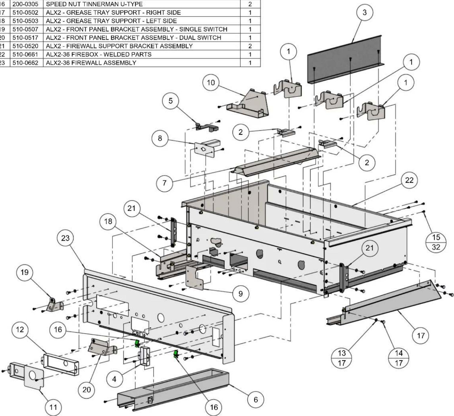 6 200-0305 SPEED NUT TINNERMAN U-TYPE 2 7 510-0502 ALX2 - GREASE TRAY SUPPORT - RIGHT SIDE 1 8 510-0503 ALX2 - GREASE TRAY SUPPORT - LEFT SIDE 1 9 510-0507 ALX2 - FRONT PANEL BRACKET ASSEMBLY - SINGLE SWITCH 1 10 510-0517 ALX2 - FRONT PANEL BRACKET ASSEMBLY - DUAL SWITCH 1 11 510-0520 ALX2 - FIREWALL SUPPORT BRACKET ASSEMBLY 2 12 510-0661 ALX2-36 FIREBOX - WELDED PARTS 1 13 510-0662 ALX2-36 FIREWALL ASSEMBLY 1