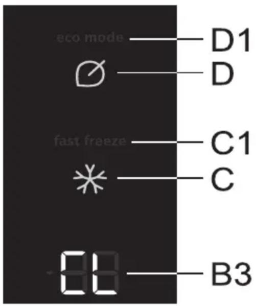 eco mode D1 D fast freeze C1 C B3