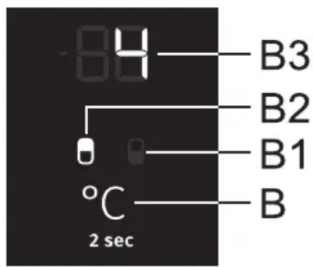 -84 B3 B2 B1 °C 2 sec B