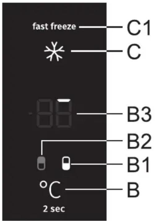 fast freeze C1 C 86 B3 B2 B1 °C 2 sec B