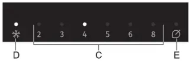 D 2 3 4 5 6 8 C E
