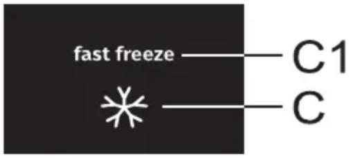 fast freeze —— C1 * —— C