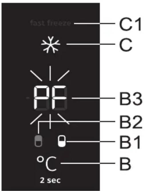 fast freeze C1 C B3 B2 B1 B °C 2 sec