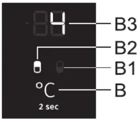 -84 B3 B2 B1 °C 2 sec B