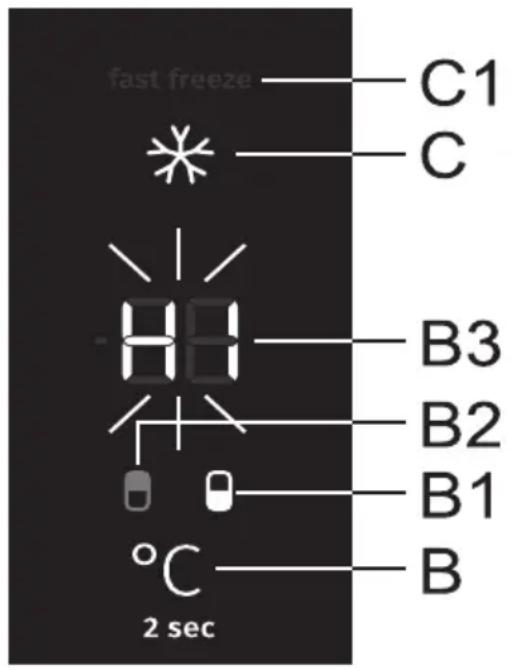 fast freeze C1 C B3 B2 B1 B °C 2 sec