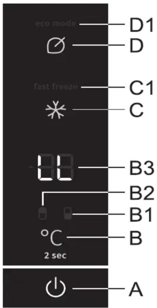 eco mode D1 D fast freeze C1 C 00 B3 B2 B1 °C 2 sec B A
