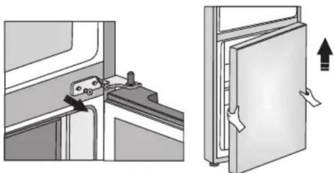 GORENJE NRK6201SYBK - 6.B. Unidad de control en la puerta del aparato - 3