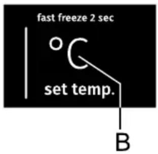 fast freeze 2 sec °C set temp. B