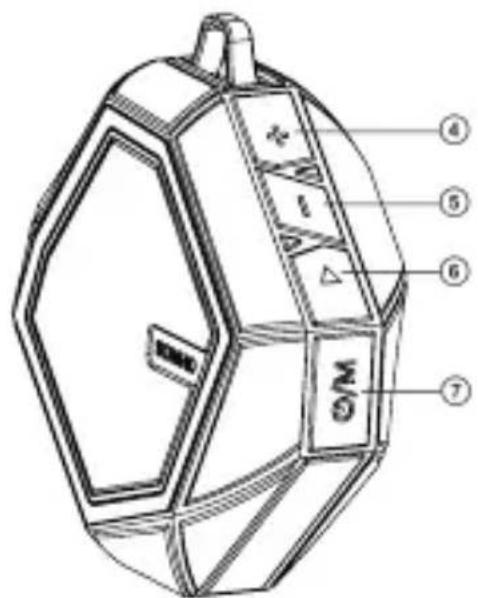 Technical diagram of a hexagonal device with labeled components and numbered parts