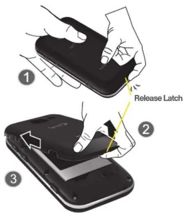 1 Release Latch 2 3