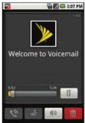 Welcome to Voicemail 0:02 0:26