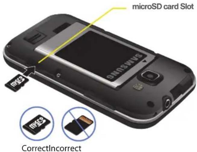 microSD card Slot m325 m325 CorrectIncorrect