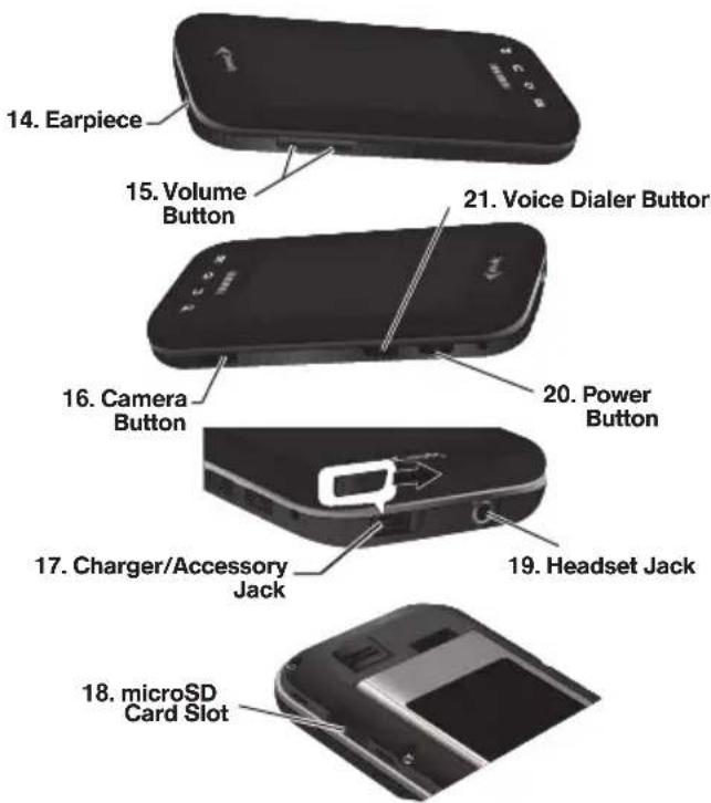 14. Earpiece 15. Volume Button 21. Voice Dialer Button 16. Camera Button 20. Power Button 17. Charger/Accessory Jack 19. Headset Jack 18. microSD Card Slot