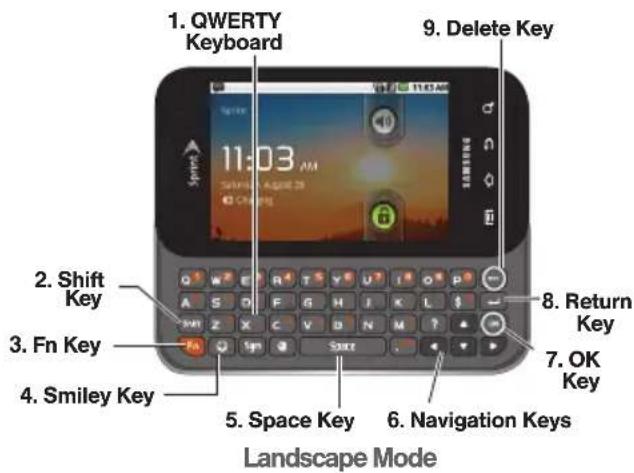 1. QWERTY Keyboard 2. Shift Key 3. Fn Key 4. Smiley Key 5. Space Key 6. Navigation Keys 7. OK Key 8. Return Key 9. Delete Key 11:03 AM Saturn Satz Lunch Dutch Dutch Dutch Dutch Dutch Dutch Dutch Dutch Dutch Dutch Dutch Dutch Dutch Dutch Dutch Dutch Dutch Dutch Dutch Dutch Dutch Dutch Dutch Dutch Dutch Dutch Dutch Dutch Dutch Dutch Dutch Dutch Dutch Dutch