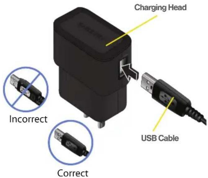 Charging Head Incorrect Correct USB Cable