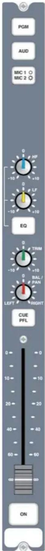 Sonifex S2-CSE - Fader - 1