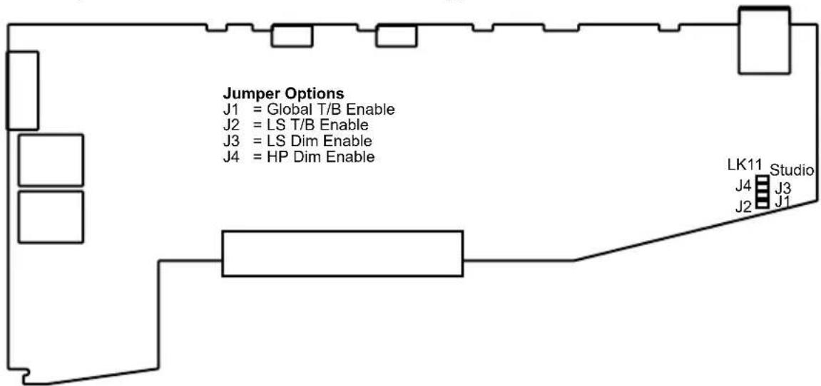 Sonifex S2-CSE - Channel Options and Jumper Settings - 1
