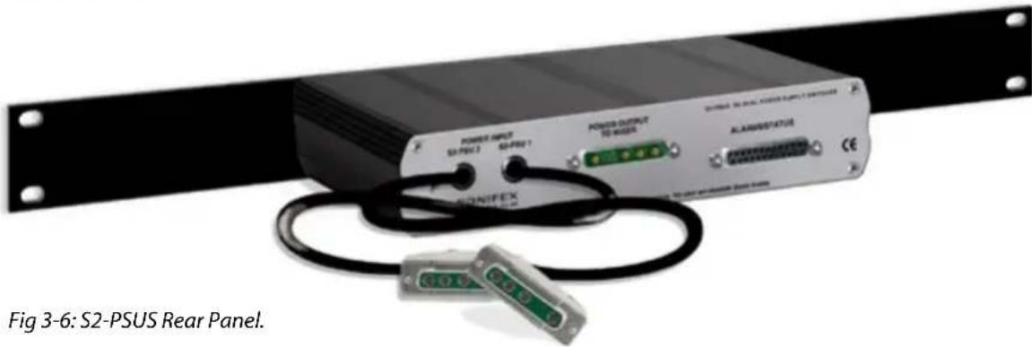 Sonifex S2-CSE - Rear Panel - 1