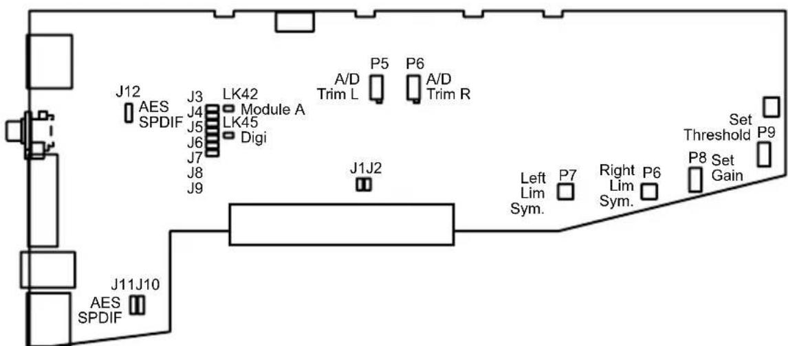 Sonifex S2-CSE - Channel Options, Jumper Settings and Presets - 1